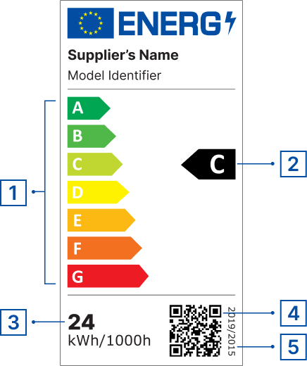 Lighting energy label with numbers image