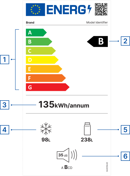 Refrigeration energy label with numbers