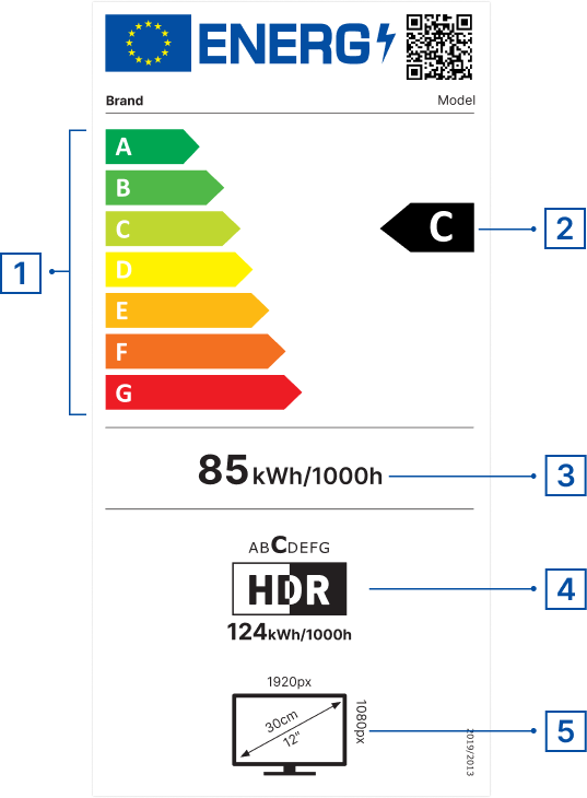 Electronic display Energy Label with numbers