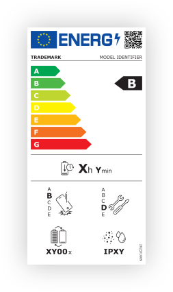 Energy Label for Smartphones