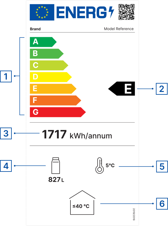 Commercial Refrigerator Energy Label