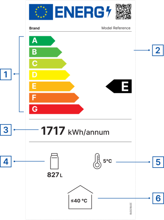 Commercial Refrigerator Energy Label
