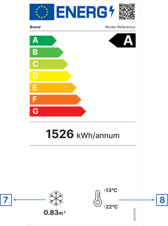 Commercial Refrigerator Energy Label 2