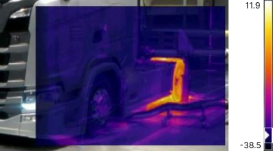 Rolling resistance tyre truck - heat generated