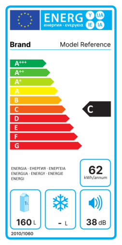 Old energy label image
