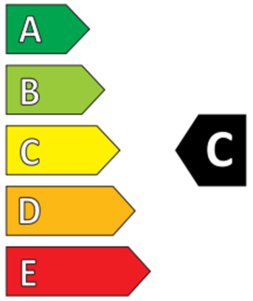 label scale