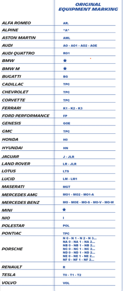 OE markings